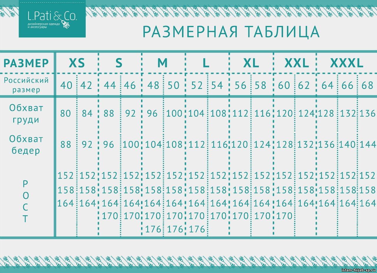 Размерная таблица фильтров топливных